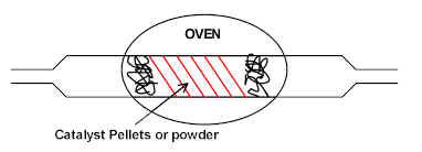 catfig.jpg (7099 bytes)