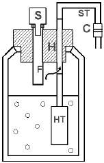 seriesdg.gif (4159 bytes)