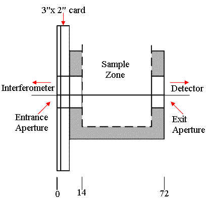 heatednir.htm_txt_hnirdiagram_cmp.gif (6362 bytes)