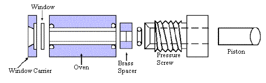 h4opnotes.htm_txt_fig1_cmp.gif (6912 bytes)