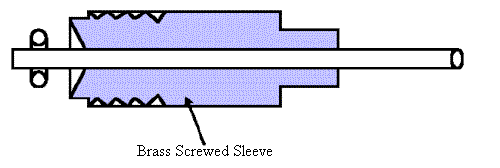 h4opnotes.htm_txt_fig2h4_cmp.gif (5280 bytes)