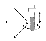 rotatordiagram.gif (2319 bytes)
